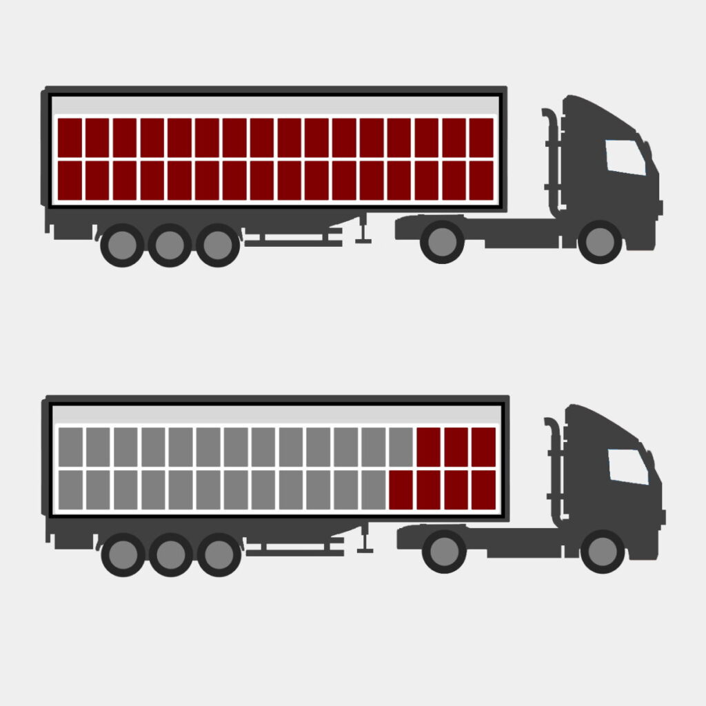 A picture to illustrate our article on LTL versus FTL, TL. The differences between Less-Than-Truckload and Full Truckload.
