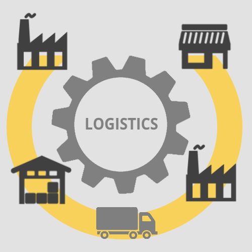 What is logistics? An icon representing an hyper simplified logistics chain with a truck going from a supplier to a client via a factory and a warehouse - used in our article on what is logistics.