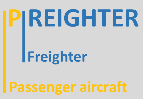 Visualization of the term preighter and how it is made up from Freighter and Passenger aircraft