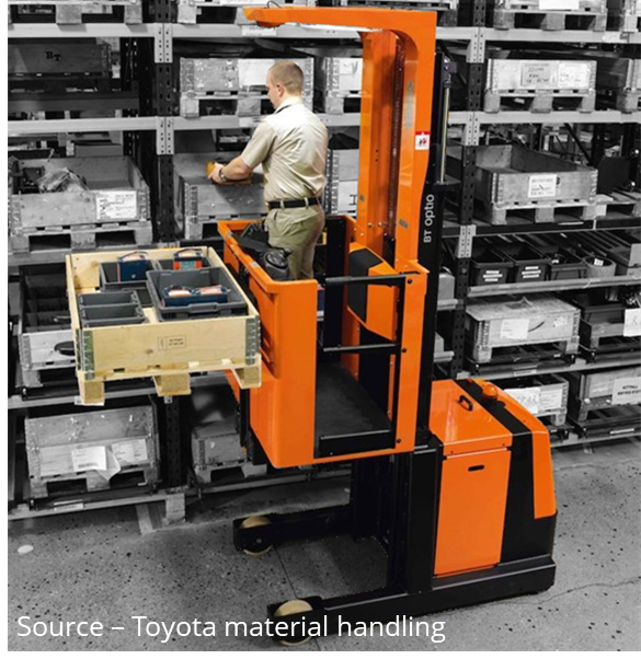 A variant of a reach truck - the stock picker reach truck where the operator will in fact be in a basket to pick / retrieve high placed smaller items.